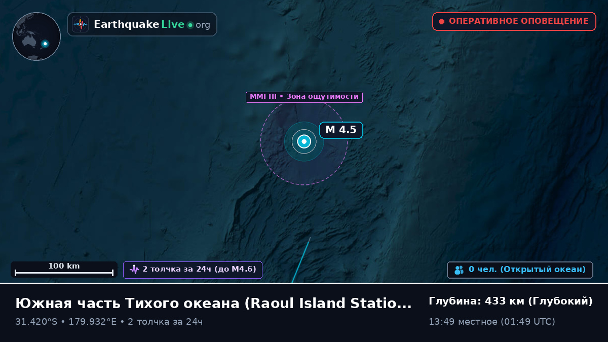 Южная часть Тихого океана (Kermadec Islands)