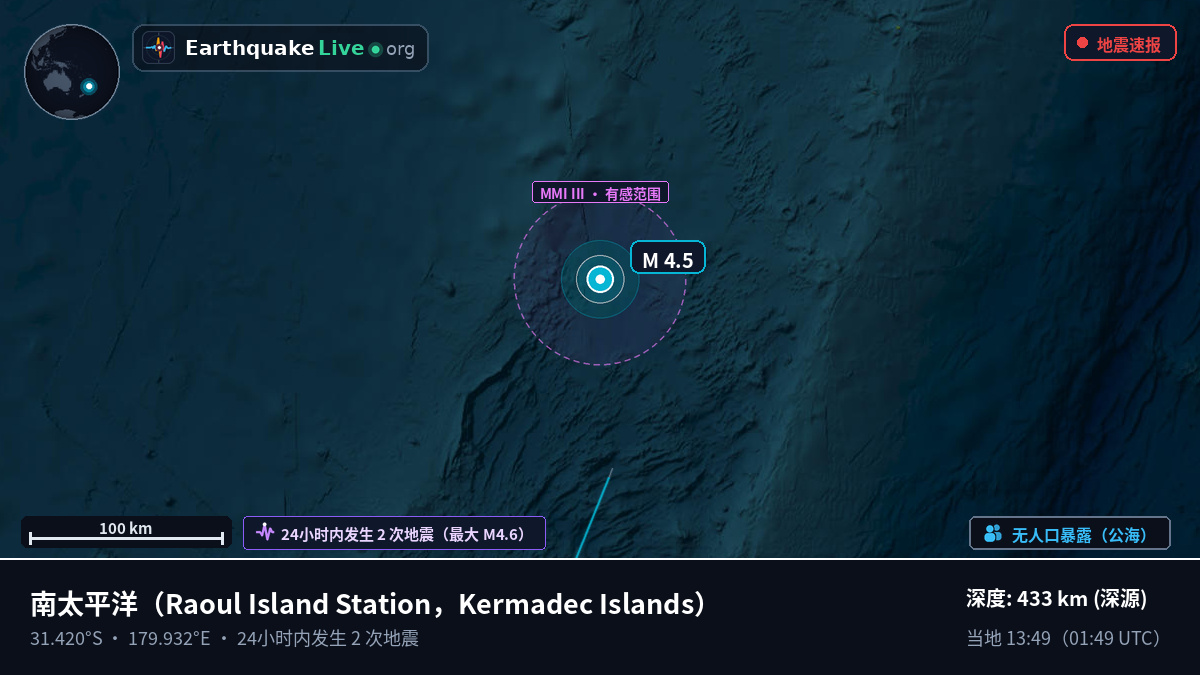 南太平洋 (Kermadec Islands)
