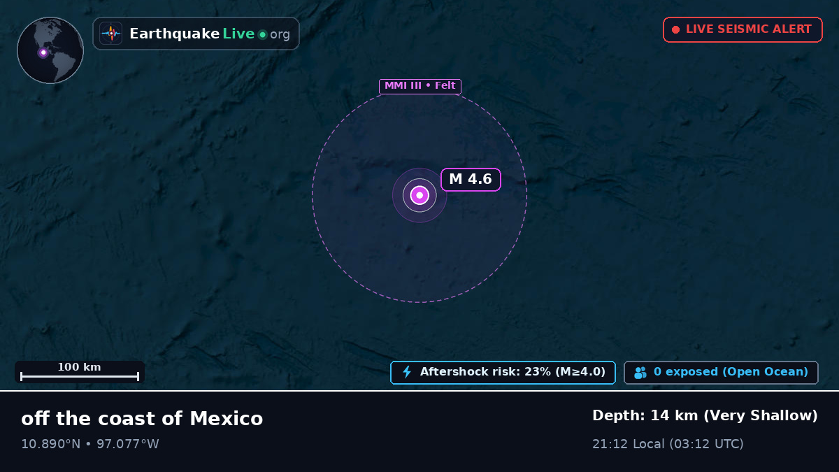 North Atlantic Ocean (Mexico)