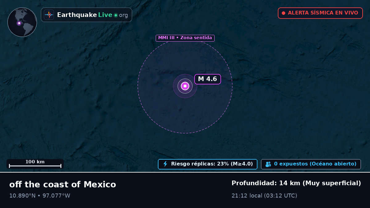Océano Atlántico Norte (México)