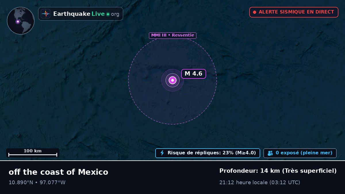 Océan Atlantique Nord (Mexique)