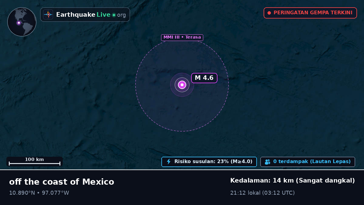 Samudra Atlantik Utara (Meksiko)