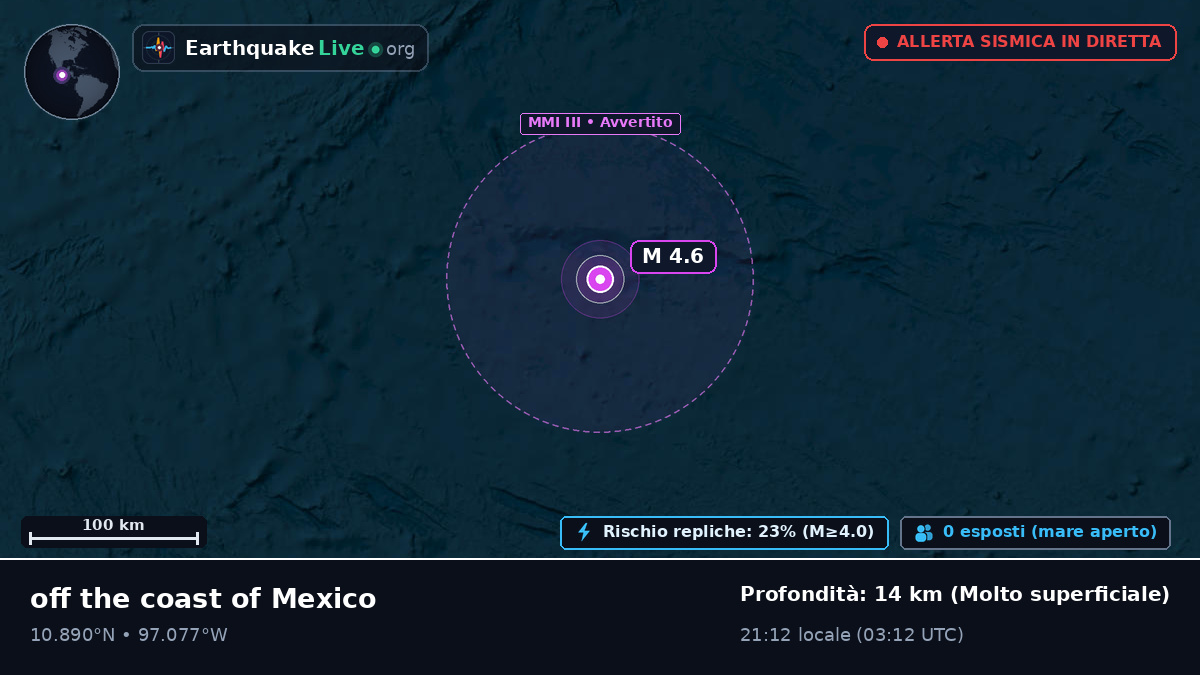 Oceano Atlantico settentrionale (Messico)