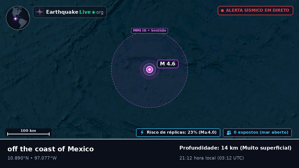 Oceano Atlântico Norte (México)