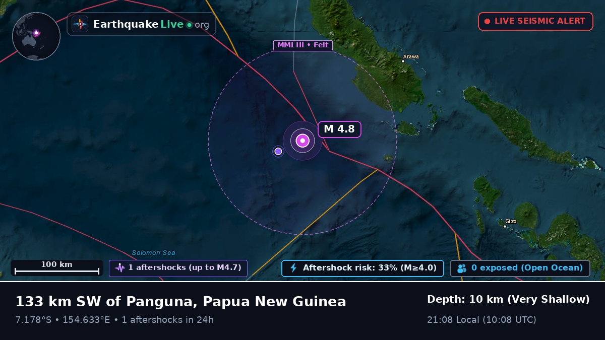 Solomon Sea (Papua New Guinea)