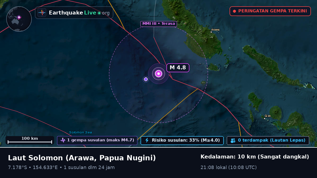 Laut Solomon (Papua Nugini)