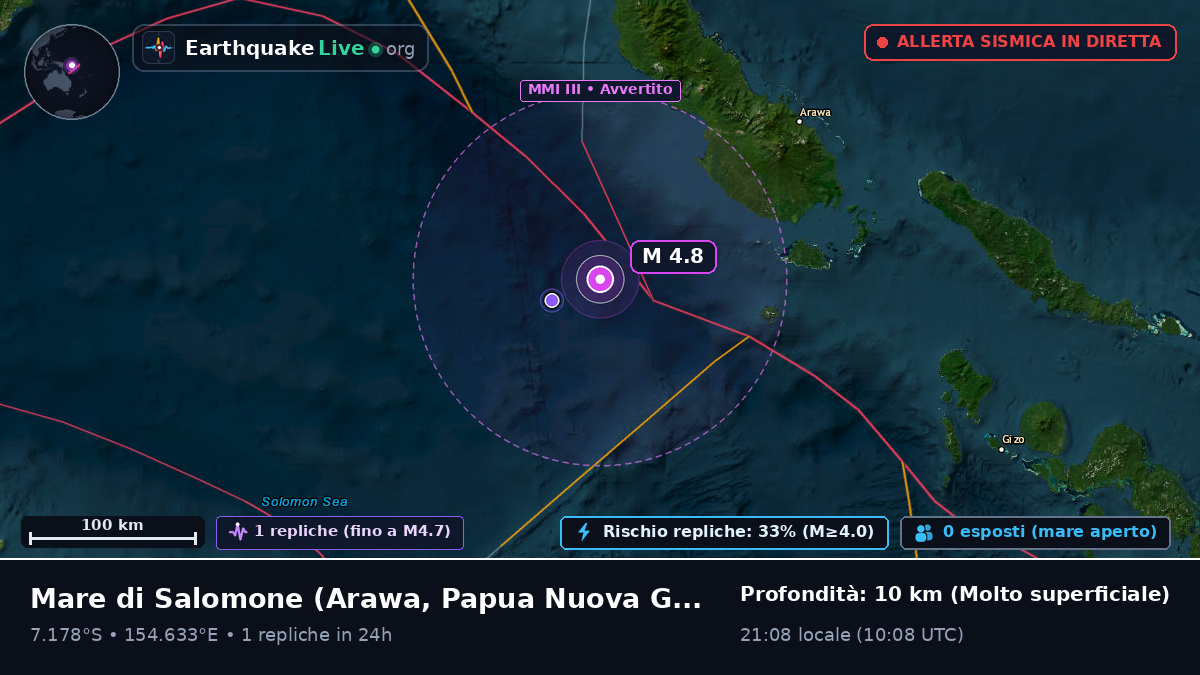 Mare di Salomone (Papua Nuova Guinea)