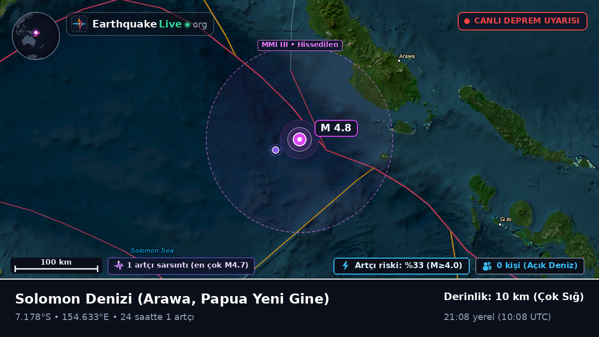 Solomon Denizi (Papua Yeni Gine)