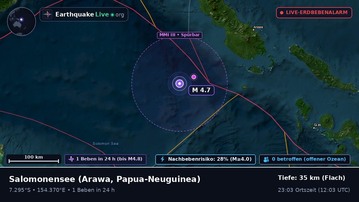 Salomonensee (Papua-Neuguinea)