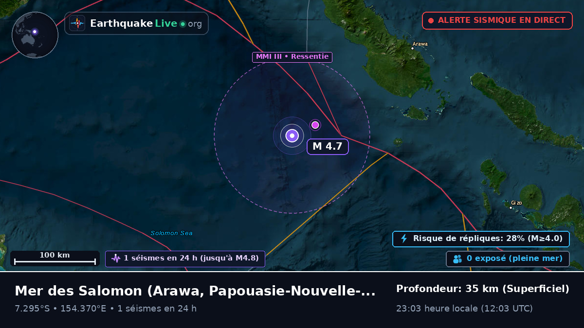 Mer des Salomon (Papouasie-Nouvelle-Guinée)