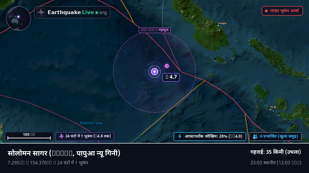 सोलोमन सागर (पापुआ न्यू गिनी)