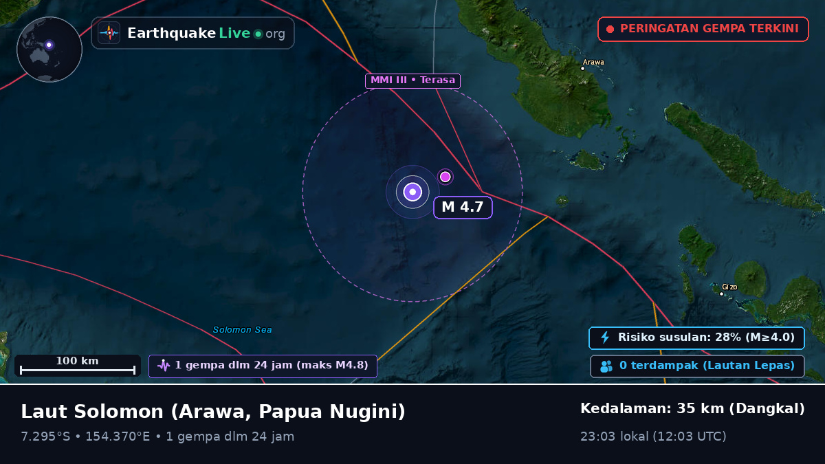 Laut Solomon (Papua Nugini)