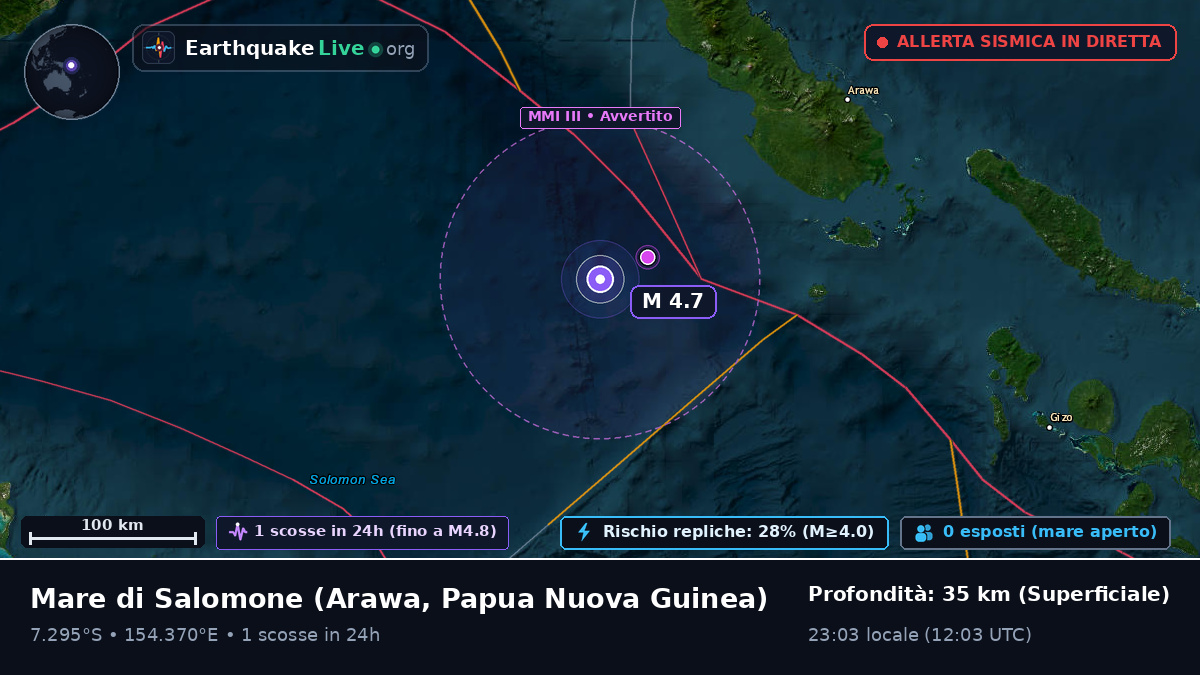 Mare di Salomone (Papua Nuova Guinea)