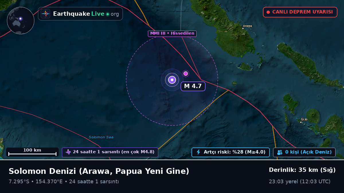 Solomon Denizi (Papua Yeni Gine)