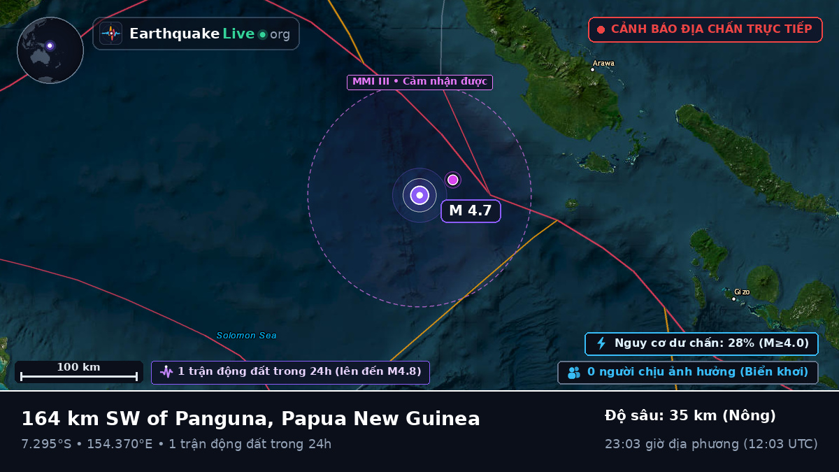 Biển Solomon (Papua New Guinea)