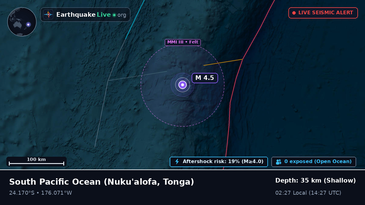 South Pacific Ocean (Tonga)