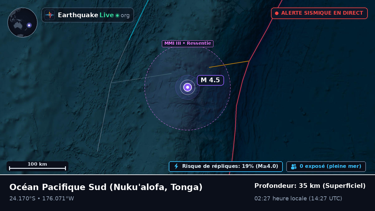 Océan Pacifique Sud (Tonga)