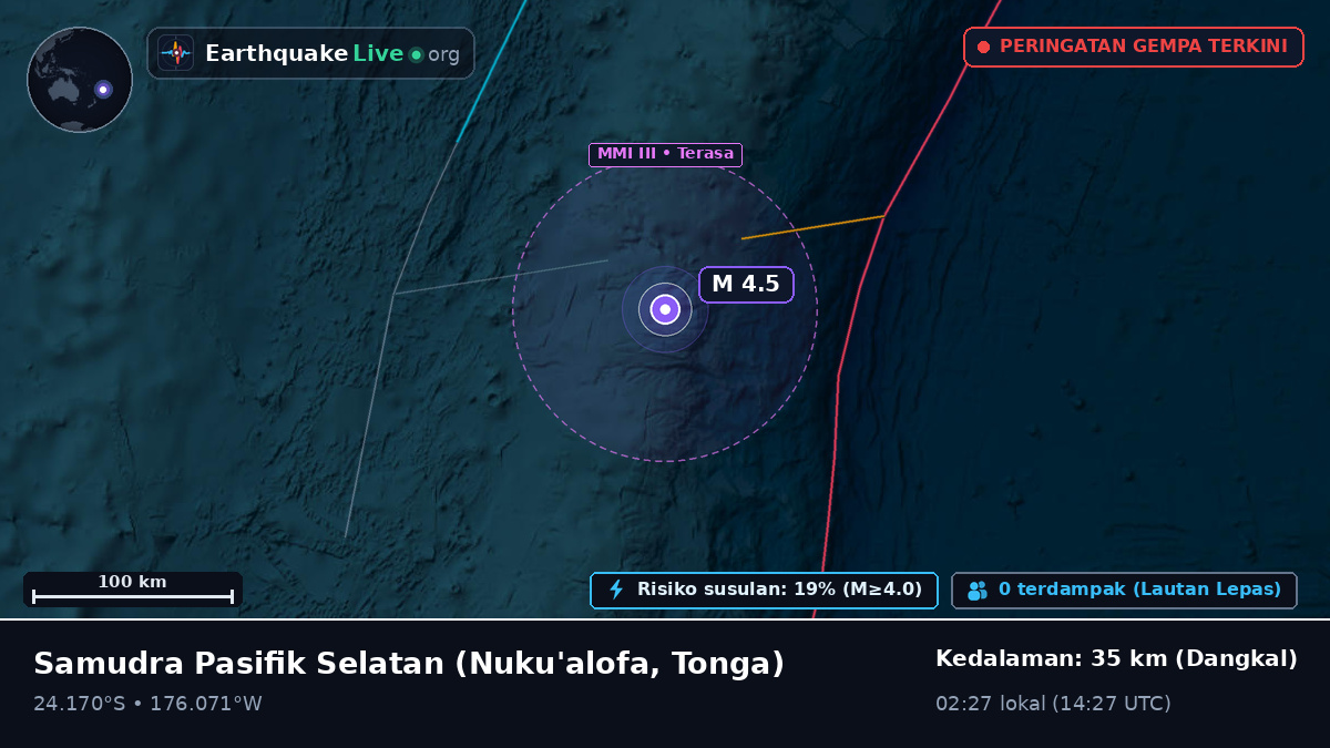 Samudra Pasifik Selatan (Tonga)