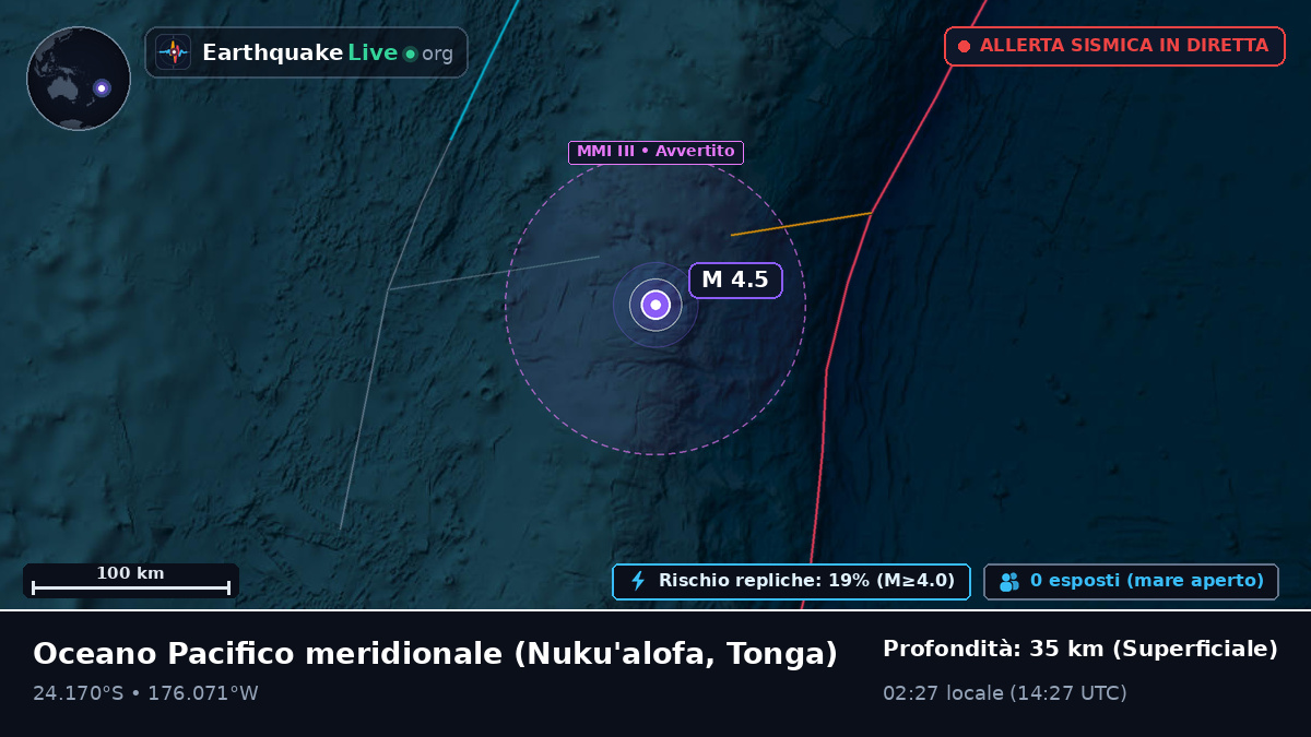 Oceano Pacifico meridionale (Tonga)