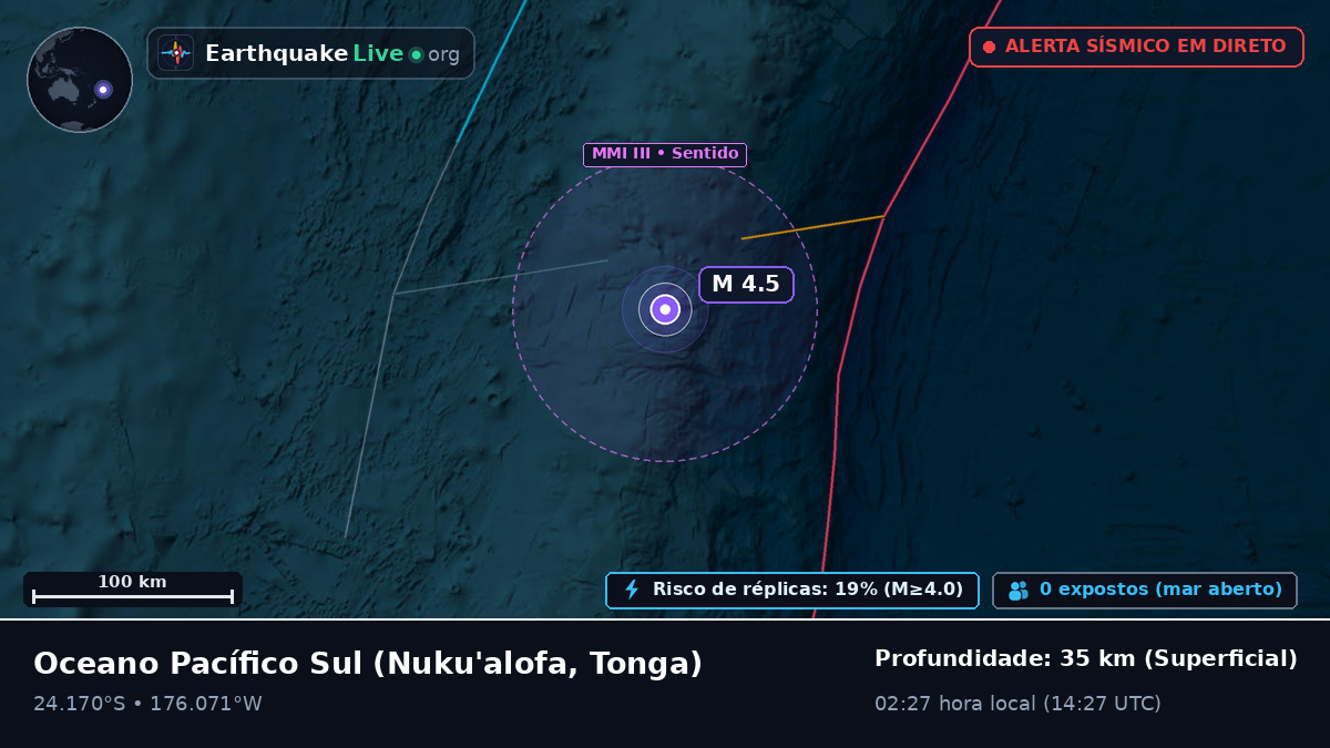 Oceano Pacífico Sul (Tonga)