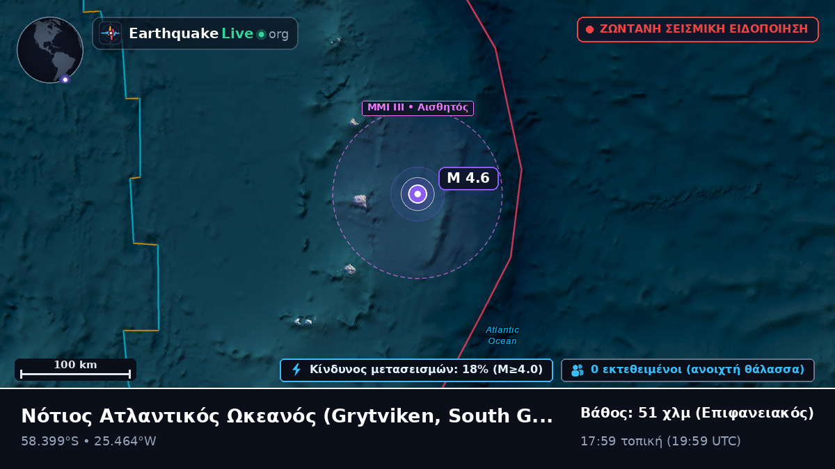 Νότιος Ατλαντικός Ωκεανός (South Georgia and the Islands)
