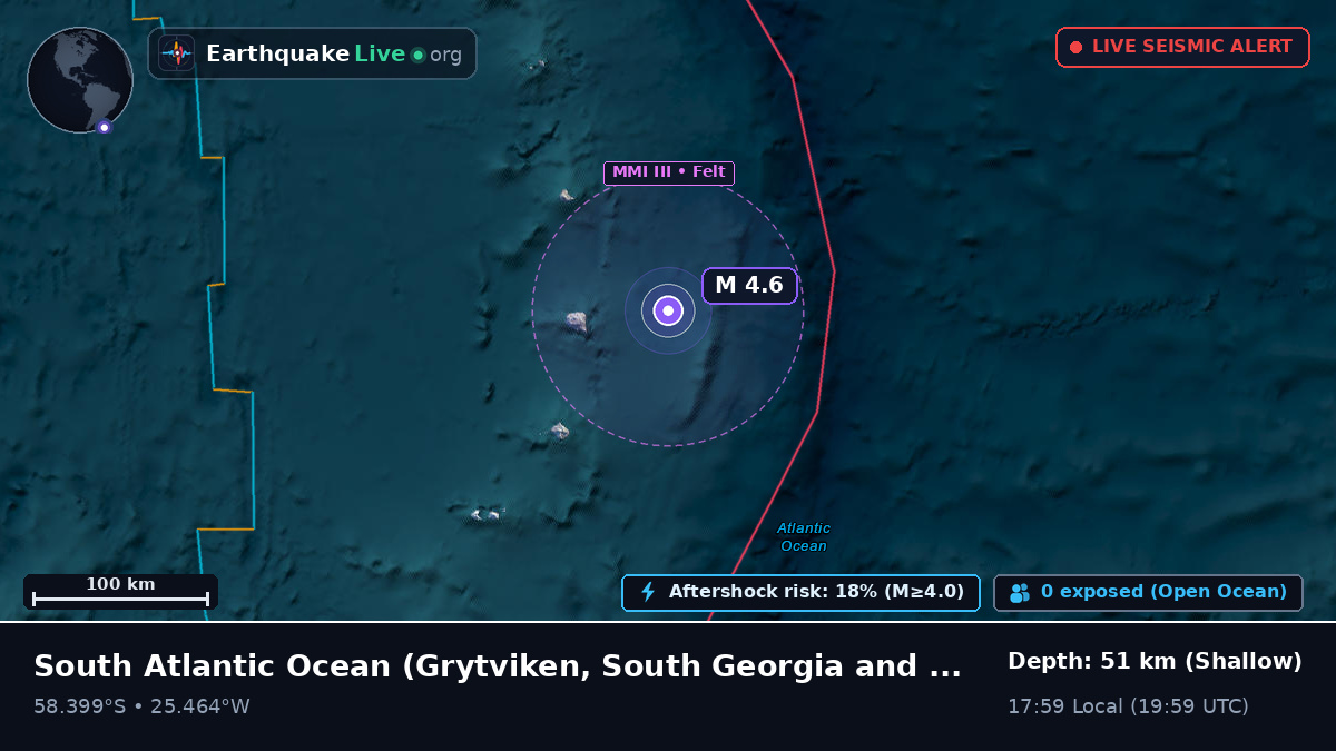 South Atlantic Ocean (South Georgia and the Islands)