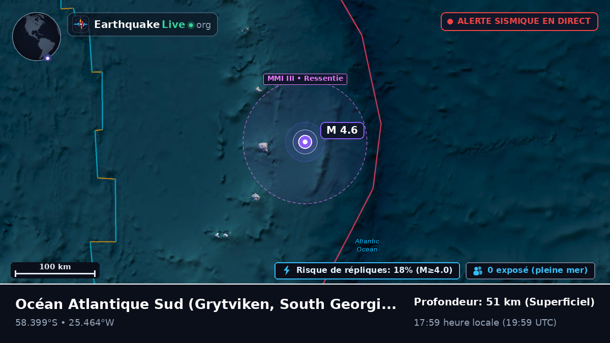 Océan Atlantique Sud (South Georgia and the Islands)