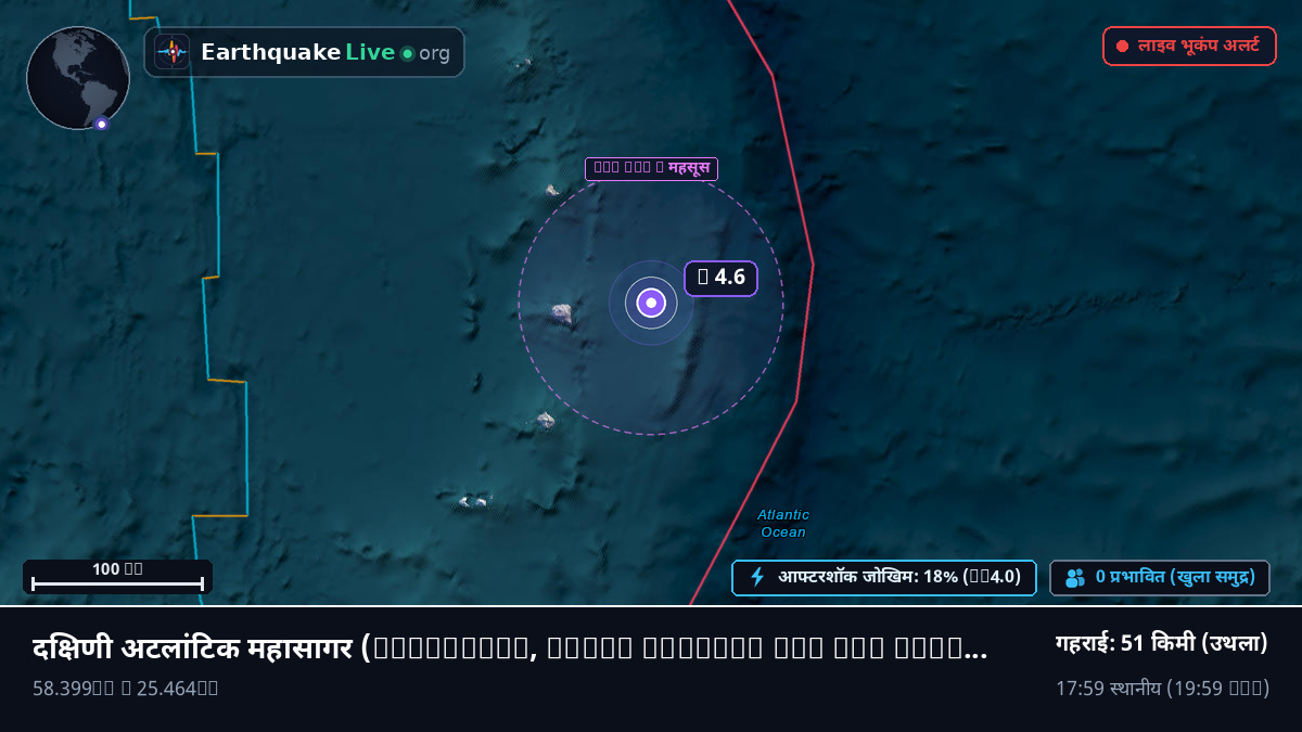 दक्षिणी अटलांटिक महासागर (South Georgia and the Islands)