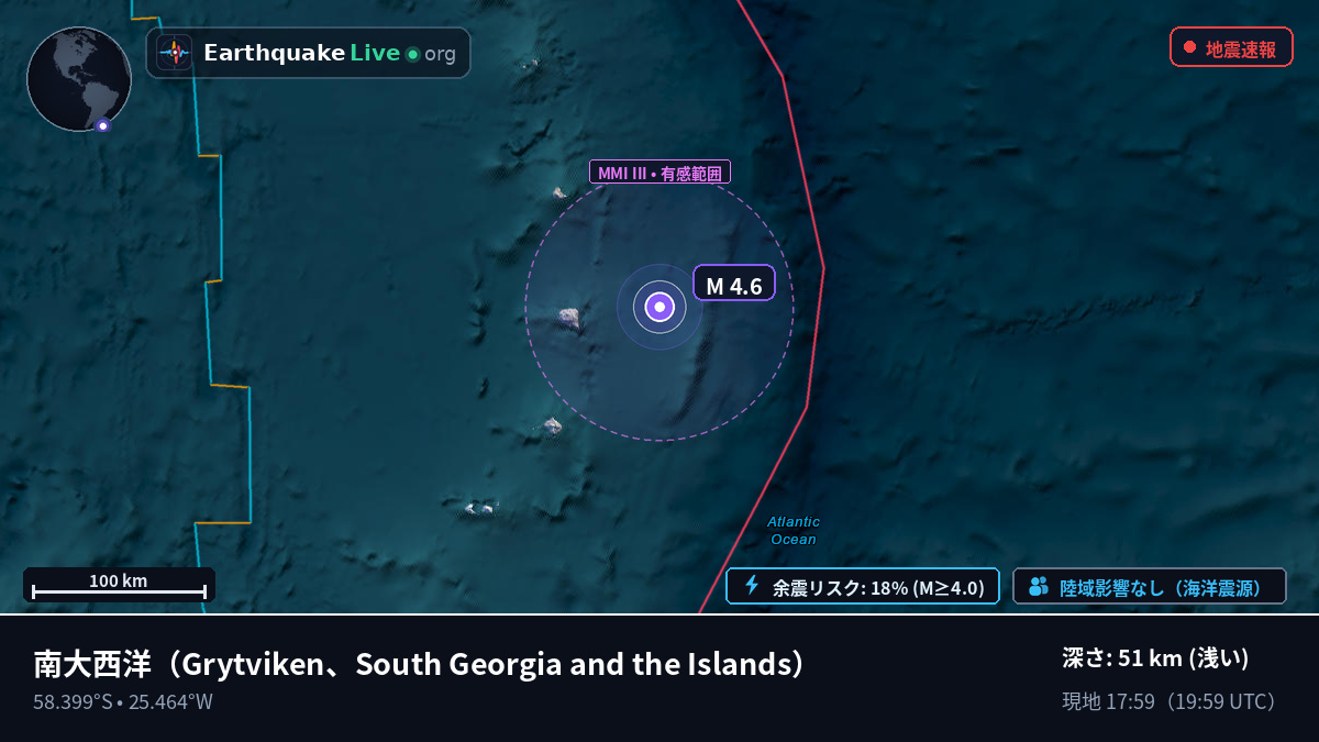 南大西洋 (South Georgia and the Islands)