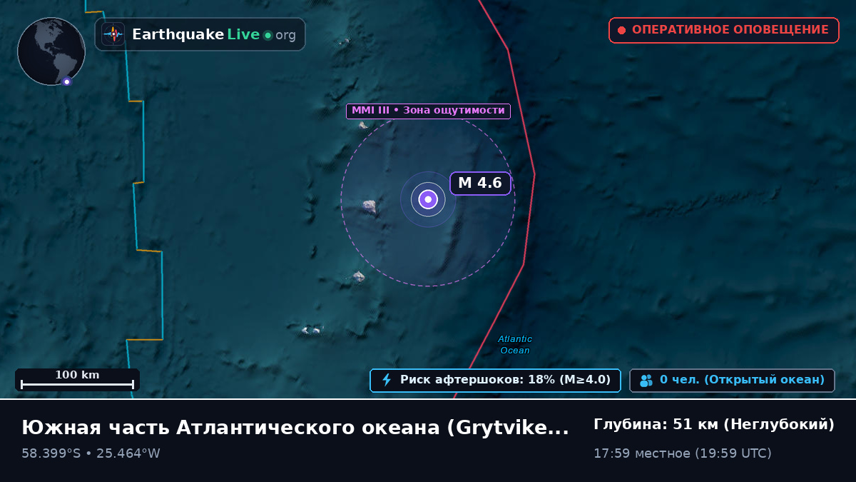 Южная часть Атлантического океана (South Georgia and the Islands)