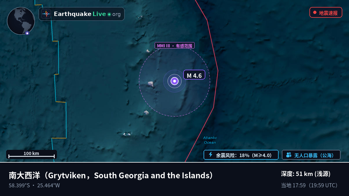 南大西洋 (South Georgia and the Islands)