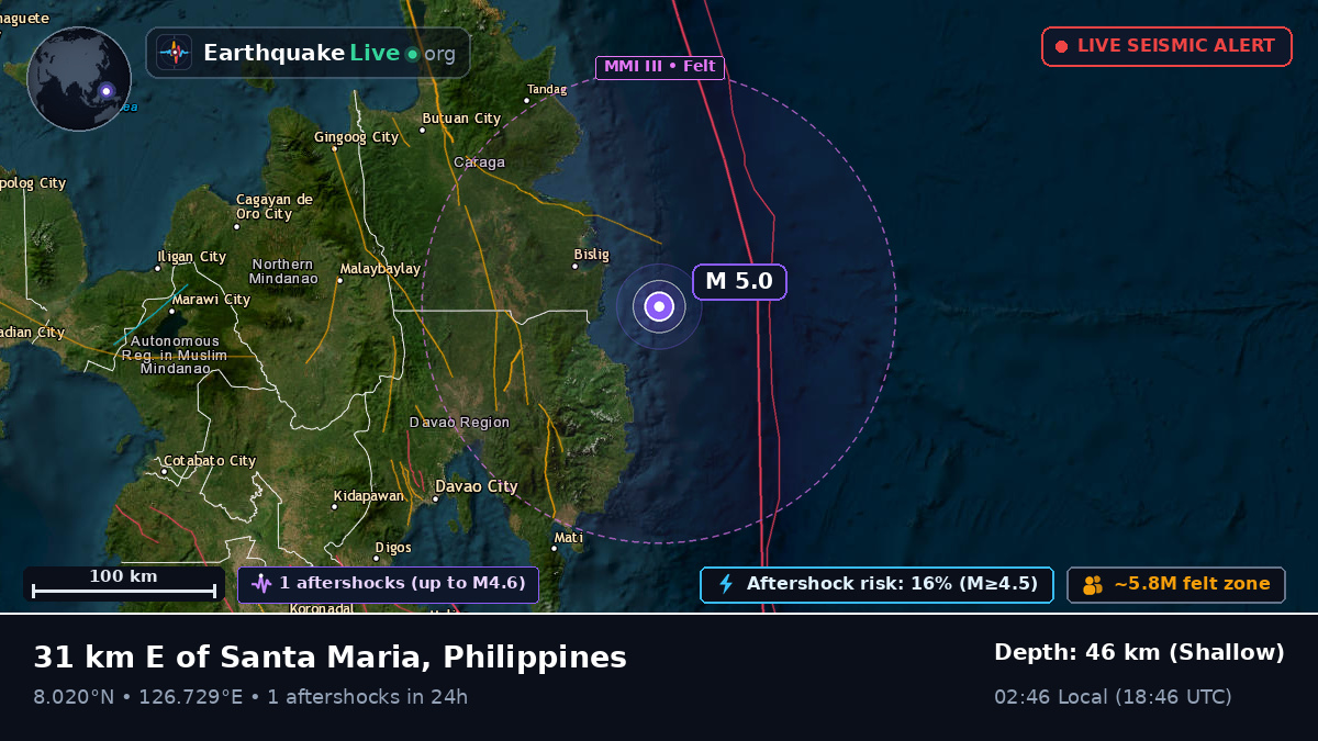 Philippine Sea (Philippines)