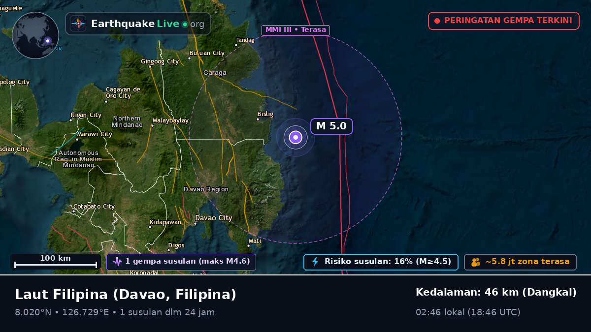 Laut Filipina (Filipina)