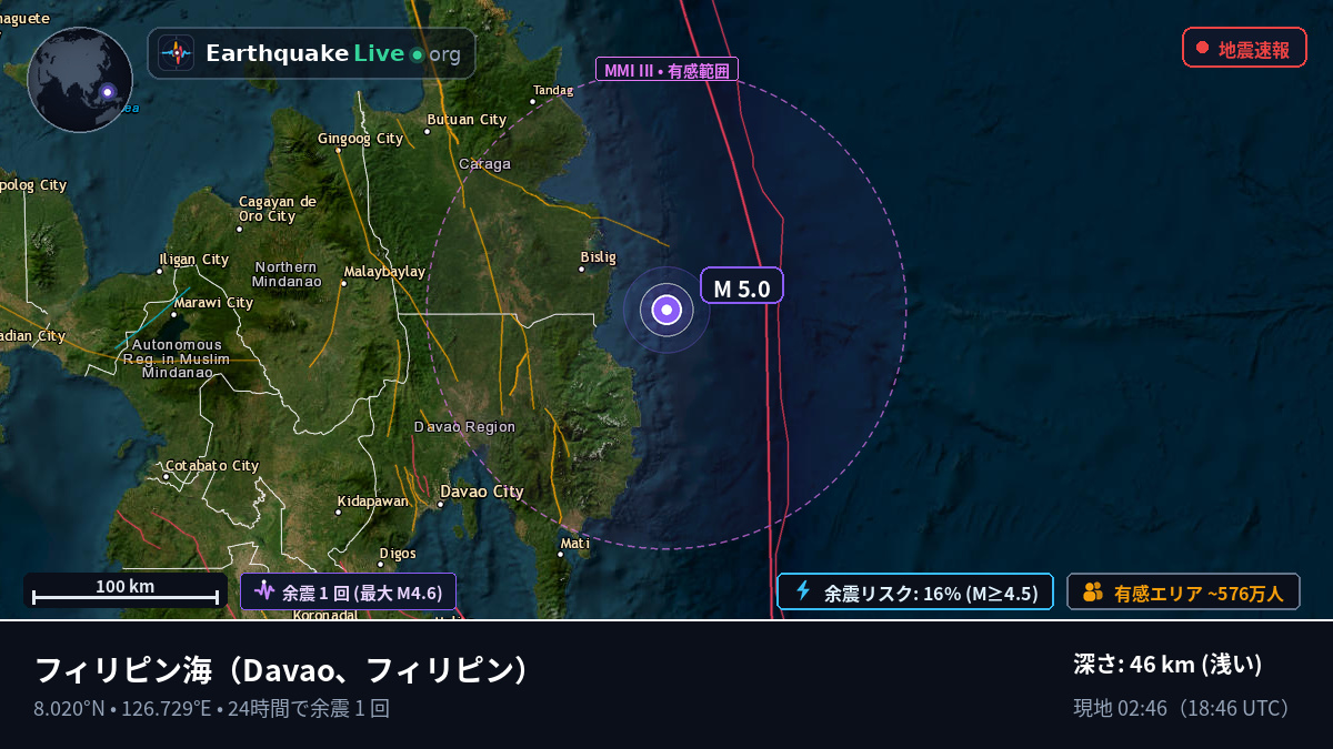 フィリピン海 (フィリピン)