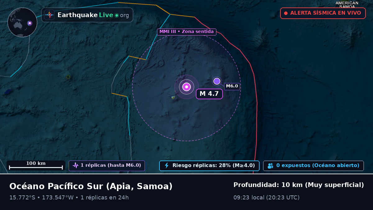 Océano Pacífico Sur (Samoa)
