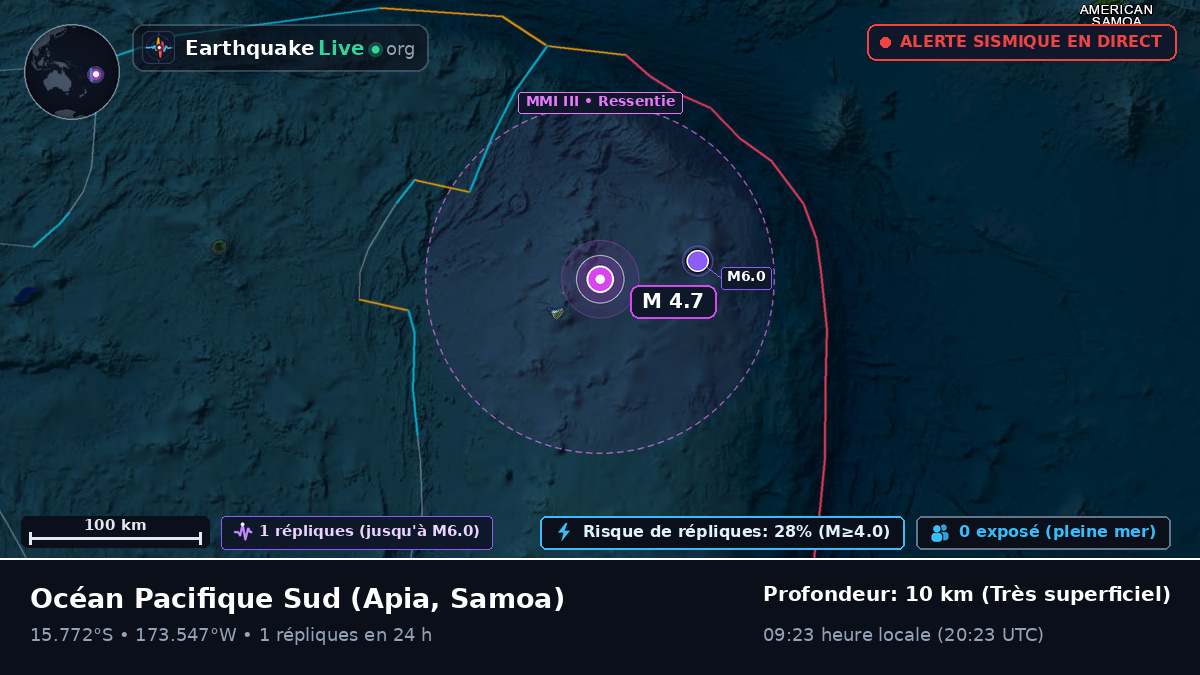 Océan Pacifique Sud (Samoa)