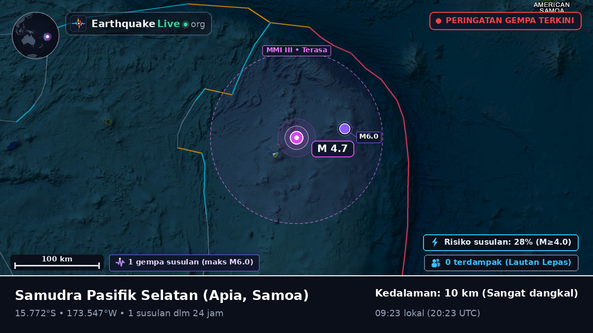 Samudra Pasifik Selatan (Samoa)