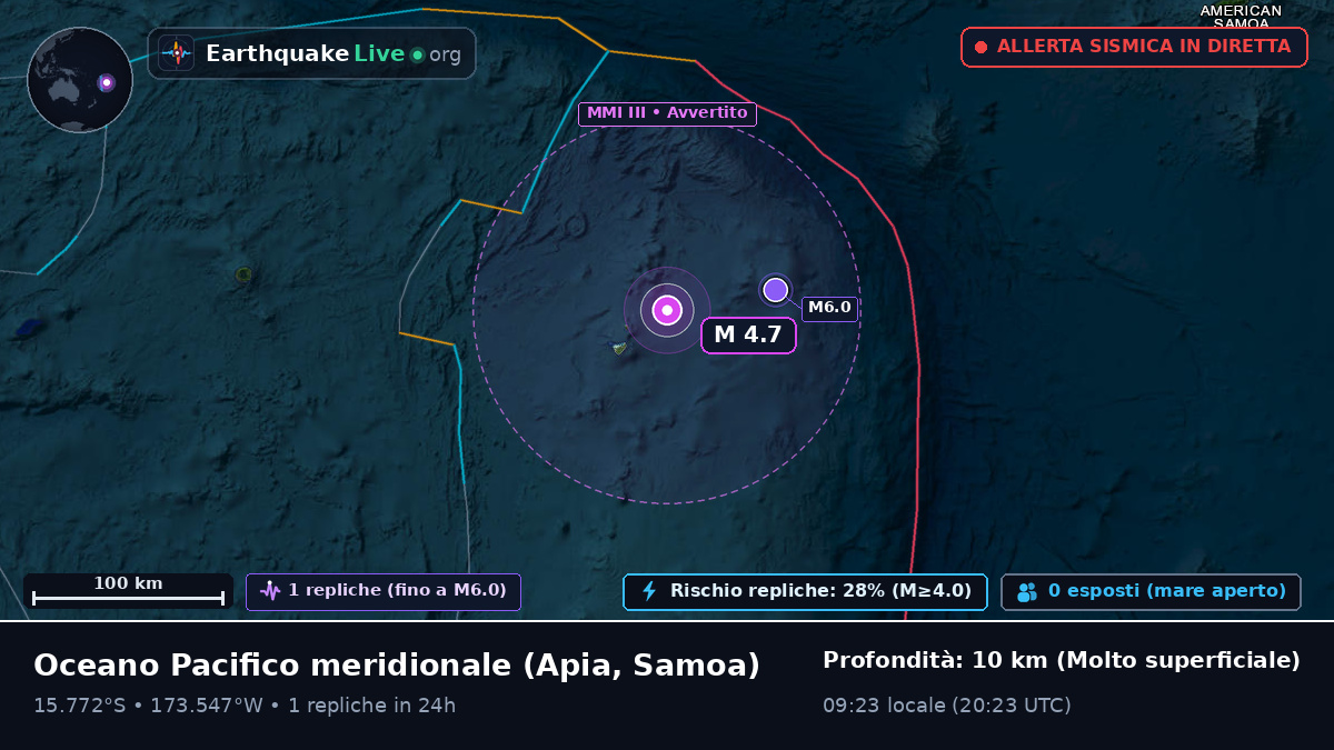 Oceano Pacifico meridionale (Samoa)