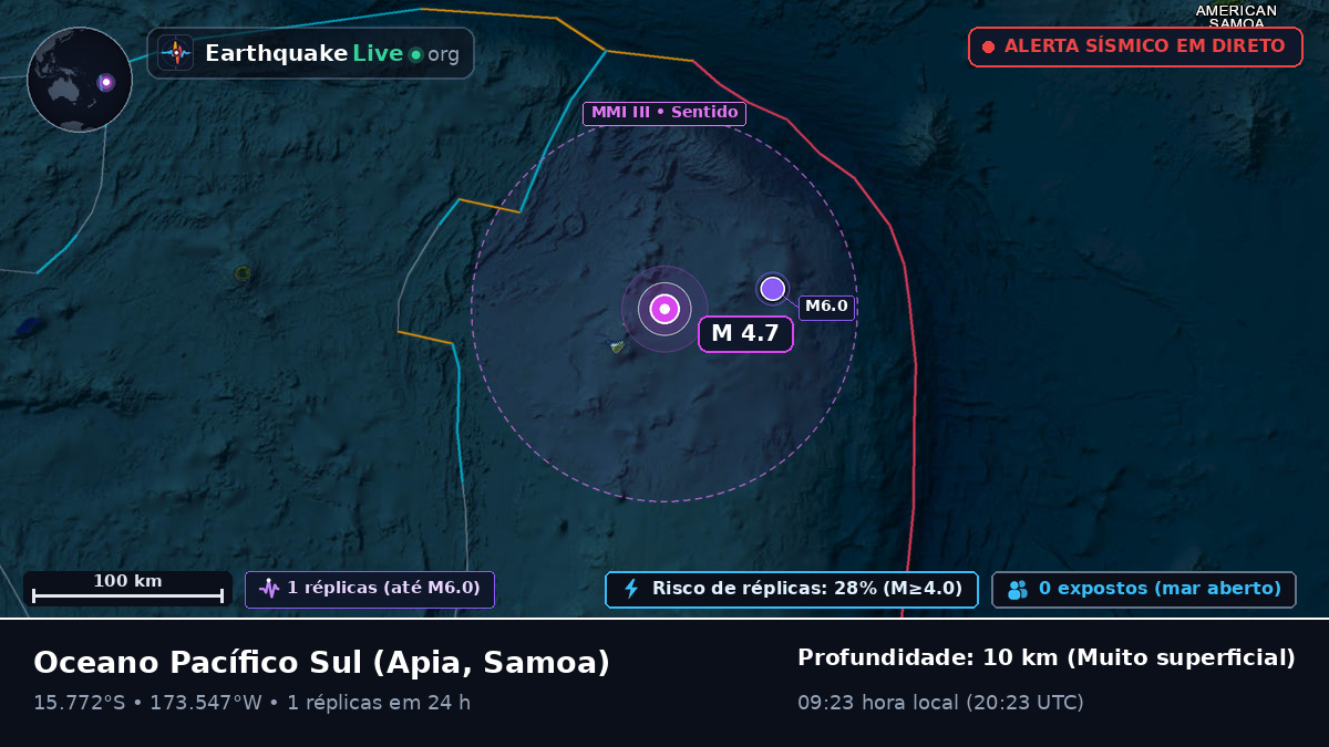Oceano Pacífico Sul (Samoa)