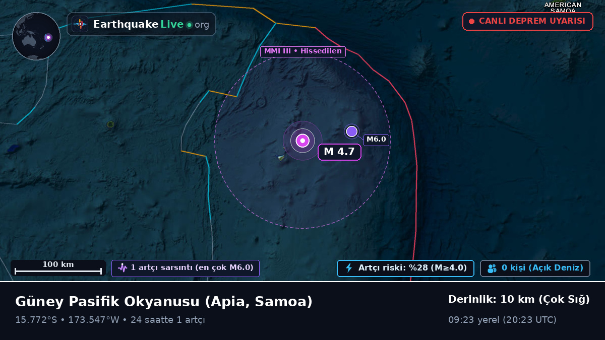 Güney Pasifik Okyanusu (Samoa)