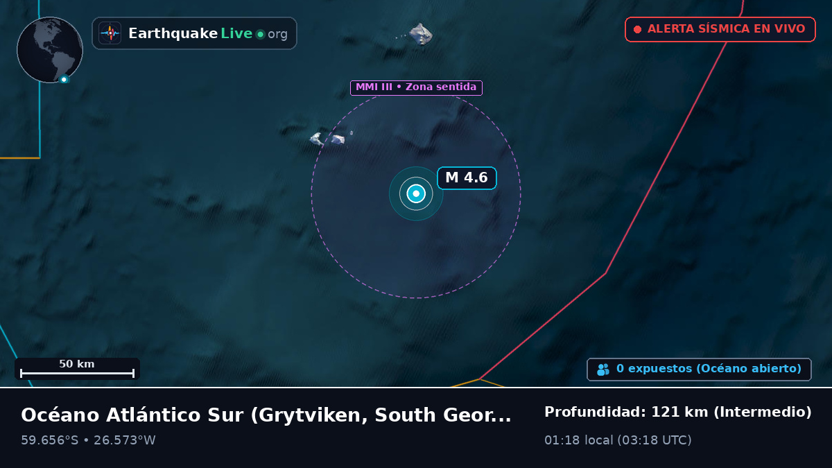 Océano Atlántico Sur (South Georgia and the Islands)