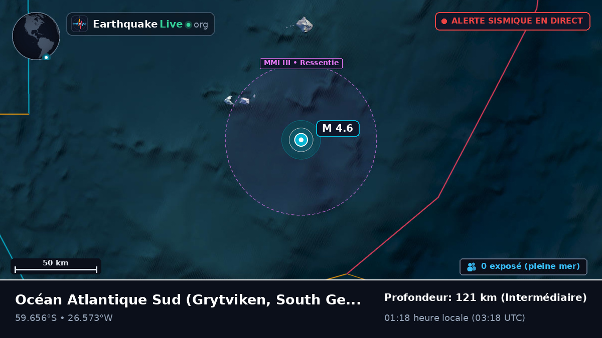 Océan Atlantique Sud (South Georgia and the Islands)