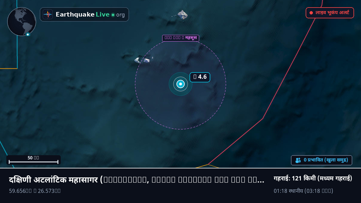 दक्षिणी अटलांटिक महासागर (South Georgia and the Islands)