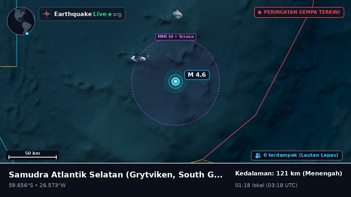 Samudra Atlantik Selatan (South Georgia and the Islands)