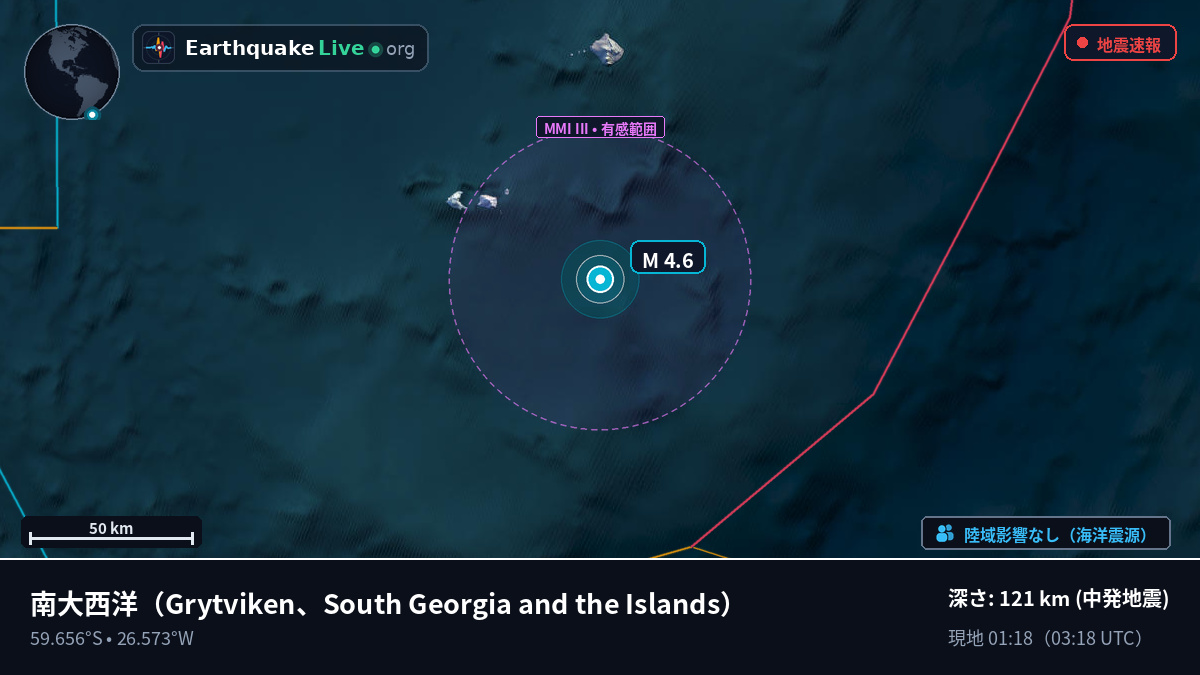 南大西洋 (South Georgia and the Islands)
