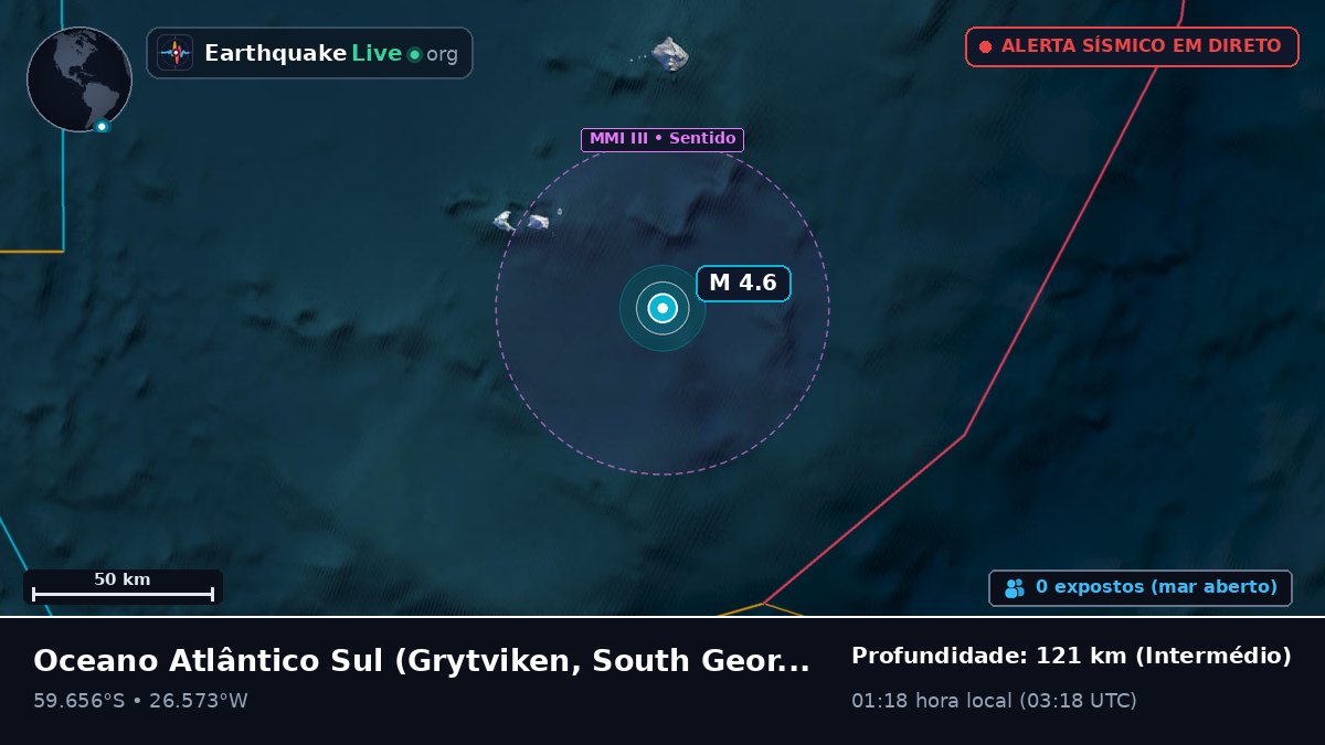 Oceano Atlântico Sul (South Georgia and the Islands)