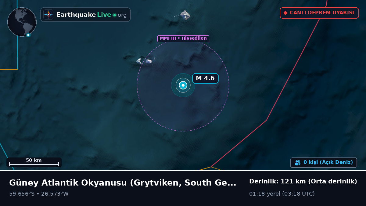 Güney Atlantik Okyanusu (South Georgia and the Islands)