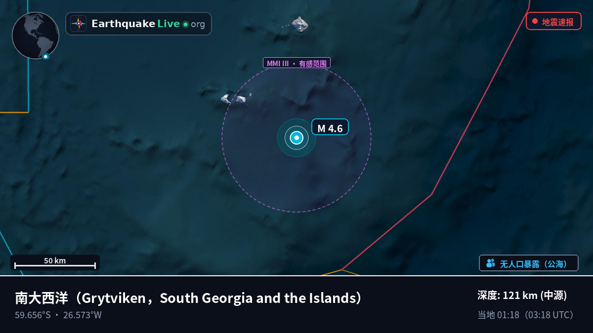 南大西洋 (South Georgia and the Islands)