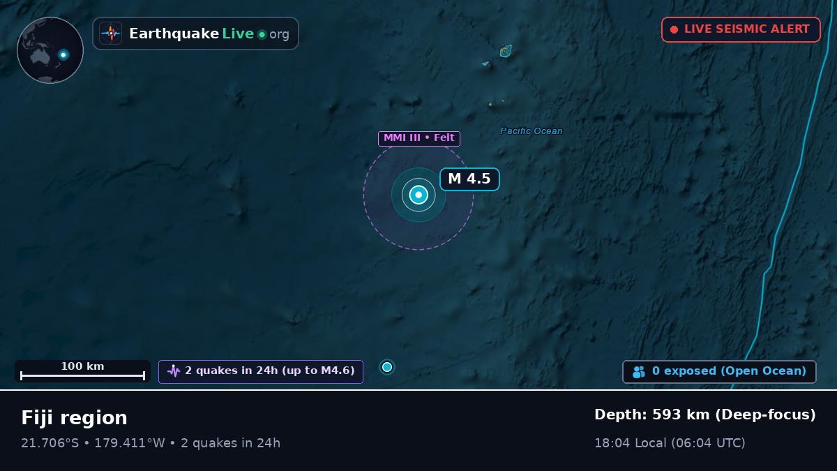 South Pacific Ocean (Tonga)
