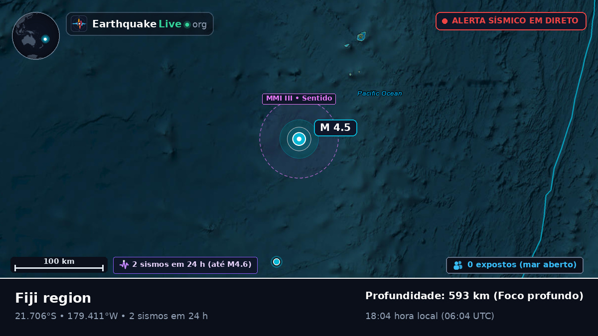 Oceano Pacífico Sul (Tonga)